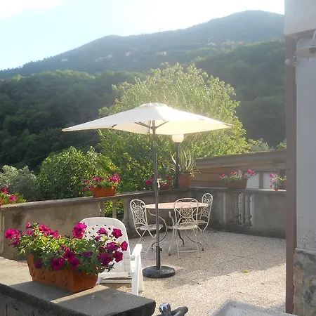 Ca Du Giova La Spezia